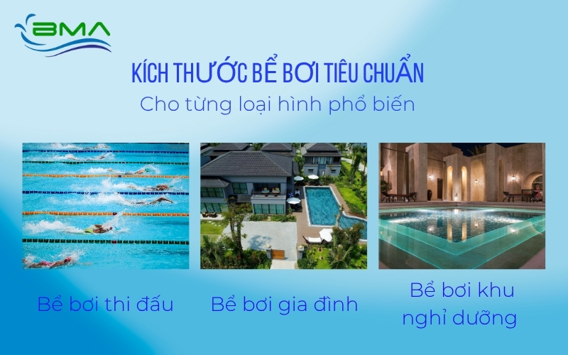 Kích thước bể bơi tiêu chuẩn dành cho gia đình, thi đấu và kinh doanh