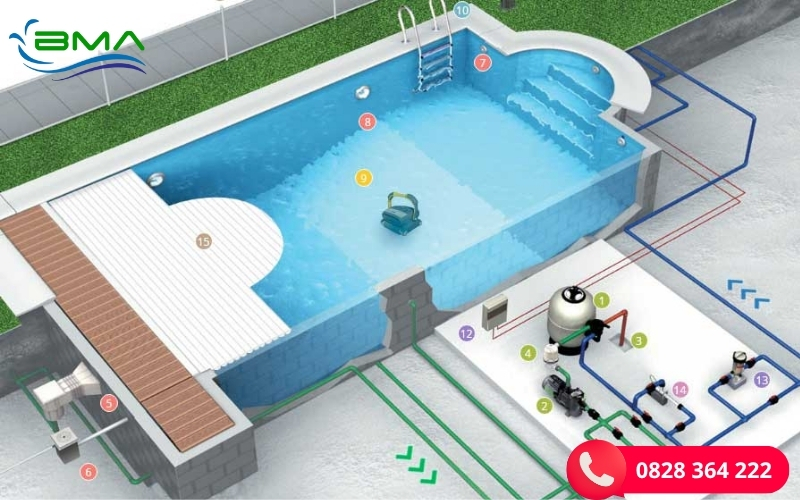 Nguyên Lý Hoạt Động Của Hệ Thống Lọc Nước Bể Bơi