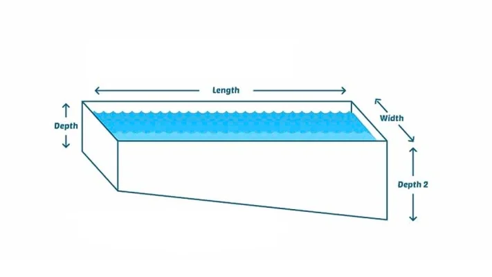 Kích thước bể bơi